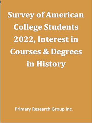 cover image of Survey of American College Students 2022: Interest in Courses and Degrees in History